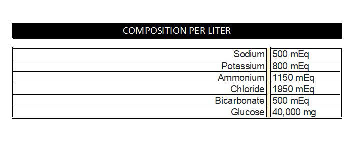 Elemix L