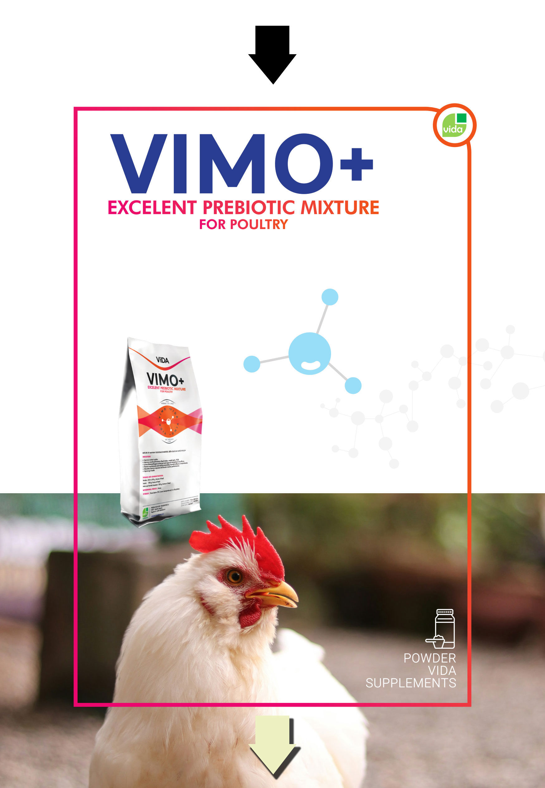 VIMO
